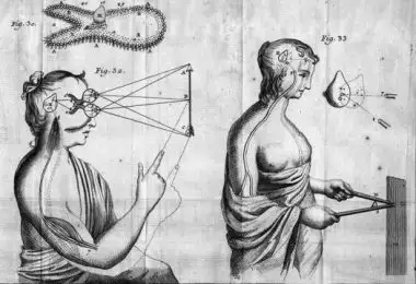 Philosophical Dimensions of Medical Sciences